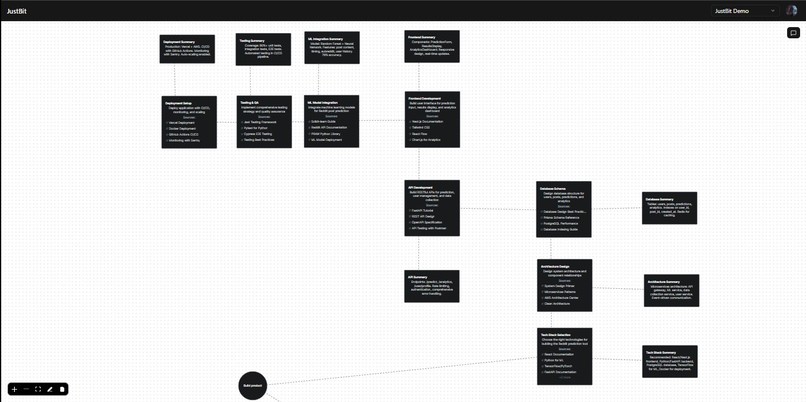 JustBit – screenshot 1