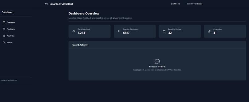 SmartGov Assitant – screenshot 1