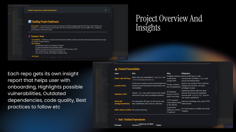 CodeWise – screenshot 12