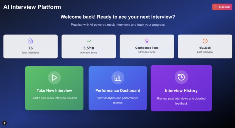 AI Mock Interviwer – screenshot 2