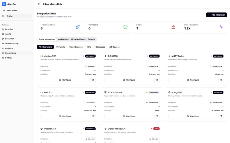 X Asetgo – screenshot 2