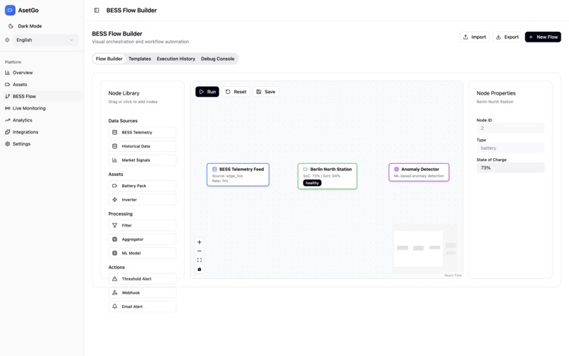 X Asetgo – screenshot 5