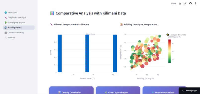 KILIWATCH – screenshot 11