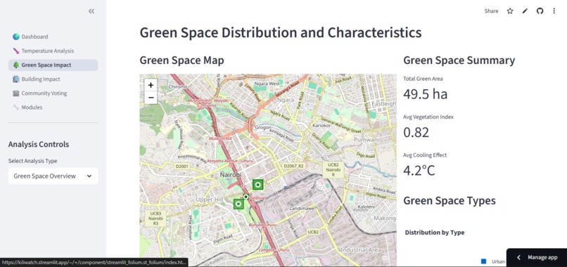 KILIWATCH – screenshot 12