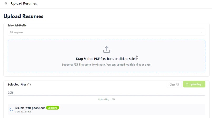 The Human Funnel – screenshot 3