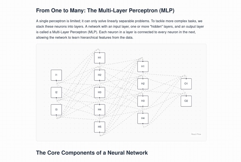 Mentora – screenshot 9