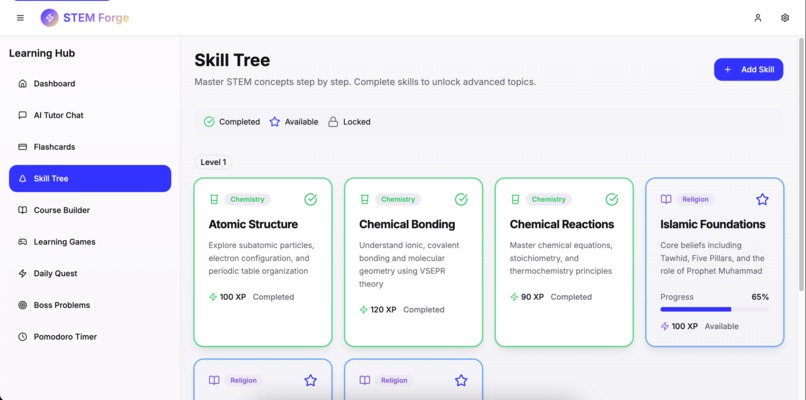 STEM Forge – screenshot 5