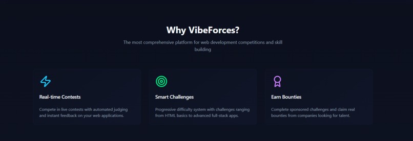 Vibeforces – screenshot 2