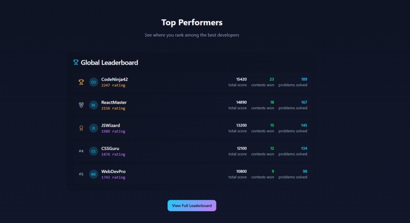 Vibeforces – screenshot 8