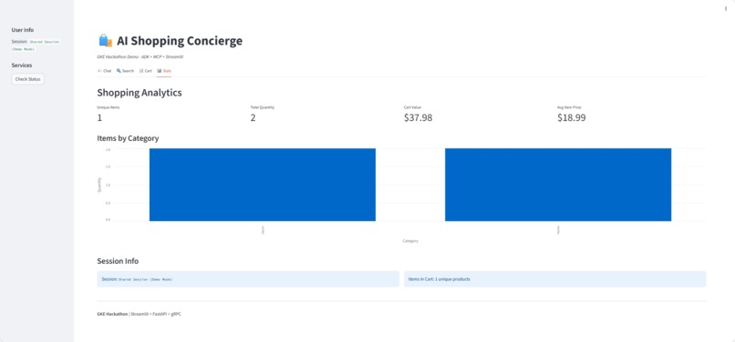AI-Powered Personal Shopping Concierge – screenshot 1