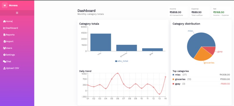 Monexa – screenshot 2