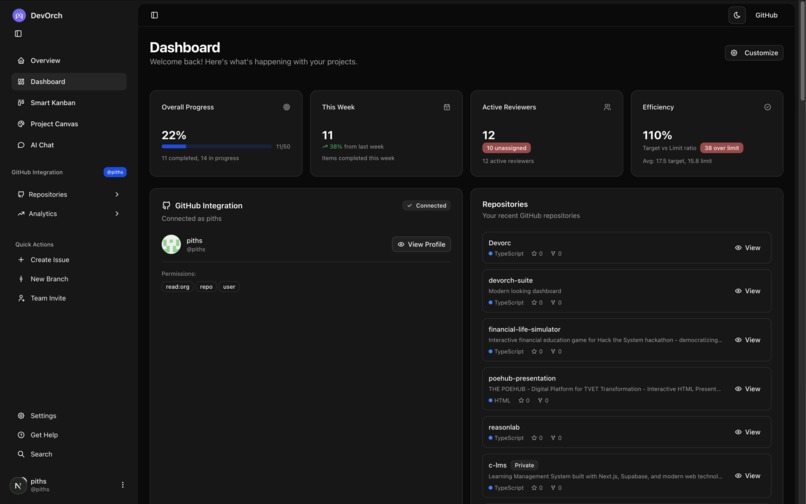 Devorc Suite – screenshot 5