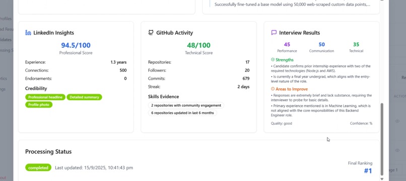 The Human Funnel – screenshot 5