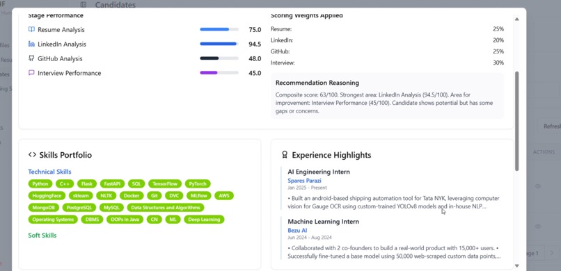 The Human Funnel – screenshot 6