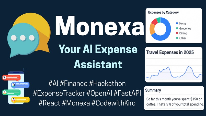 Monexa – screenshot 1