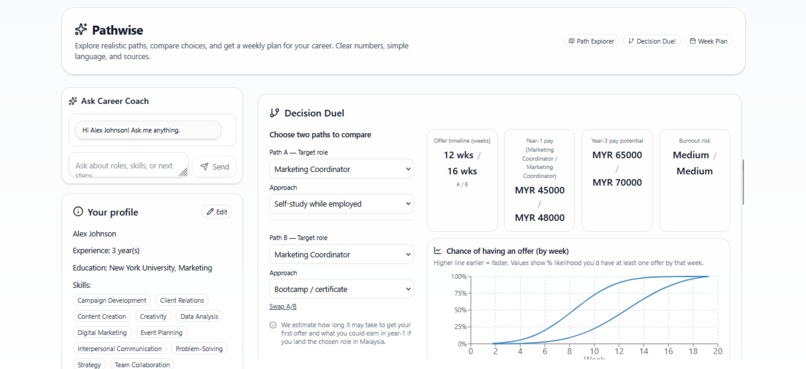 Pathwise – screenshot 3