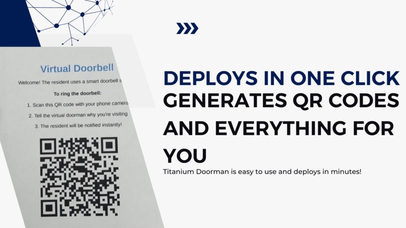 Titanium Doorman - Hardware-less AI Doorbell – screenshot 3