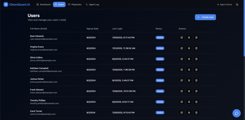  AI-Powered Customer Churn Prediction & Retention – screenshot 2