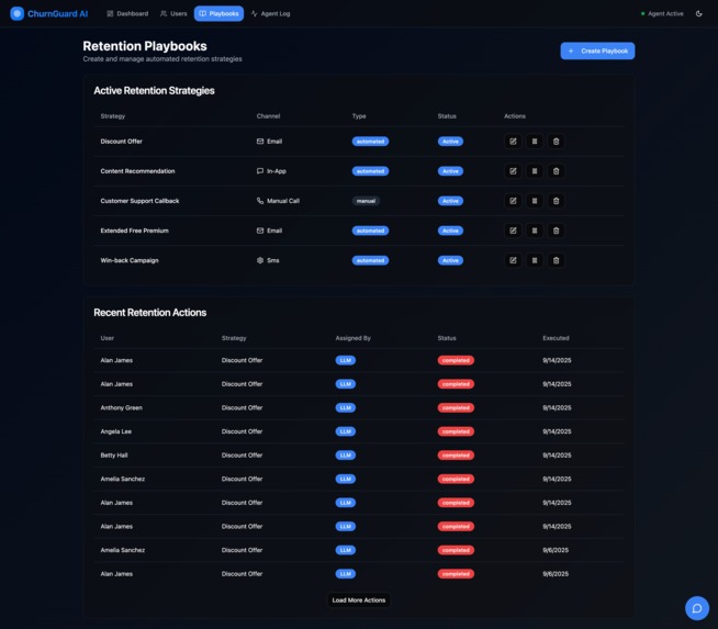  AI-Powered Customer Churn Prediction & Retention – screenshot 4