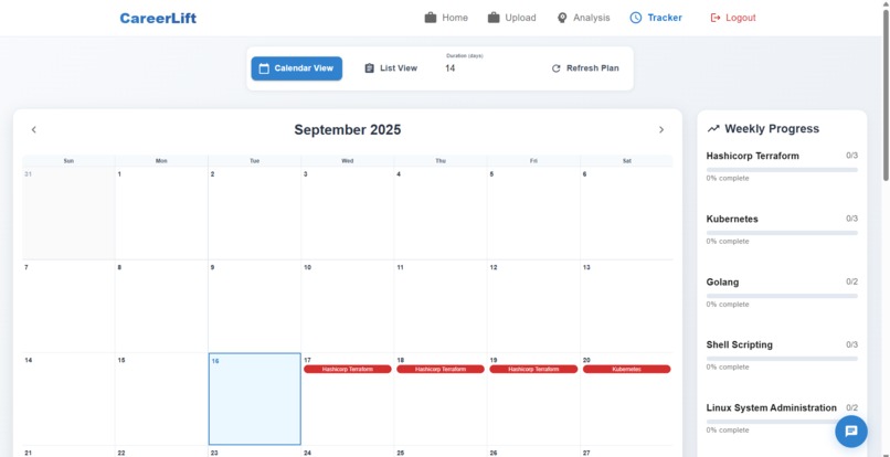 CareerLift – screenshot 3