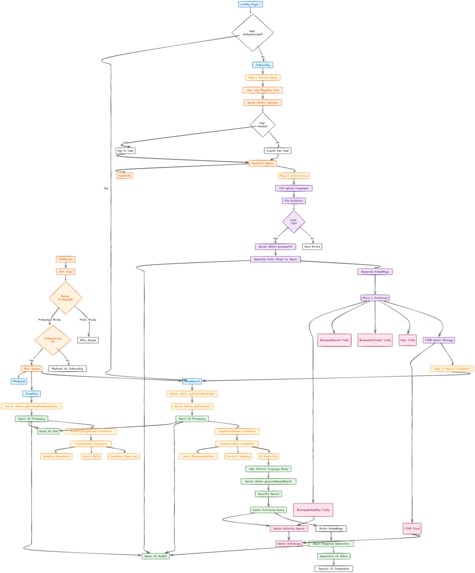 Probable – screenshot 1