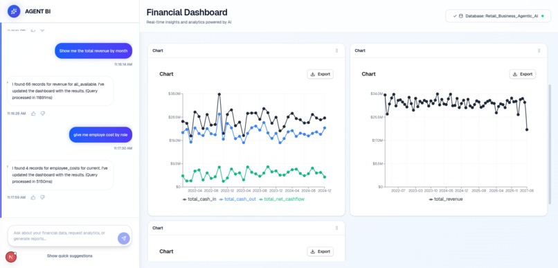 Agentic BI – screenshot 1