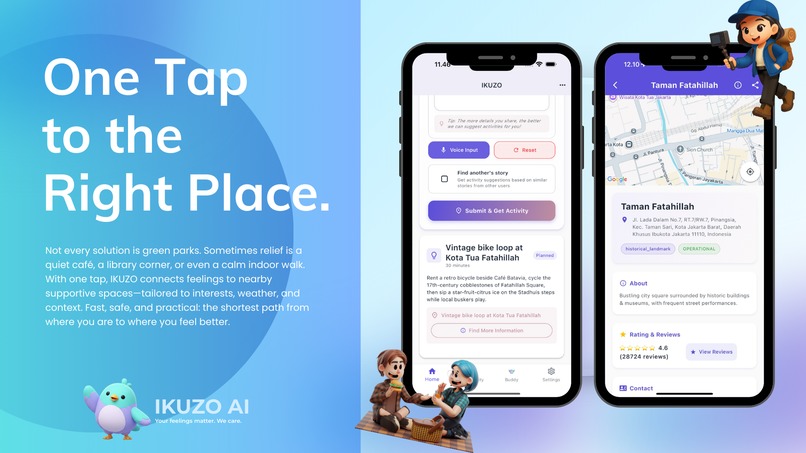 IKUZO AI - Context-based Places to-go recommendation – screenshot 3