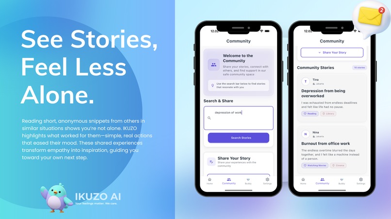 IKUZO AI - Context-based Places to-go recommendation – screenshot 4