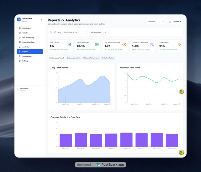 TicketFlow AI – screenshot 5