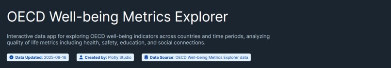 OECD Wellbeing Explorer – screenshot 1