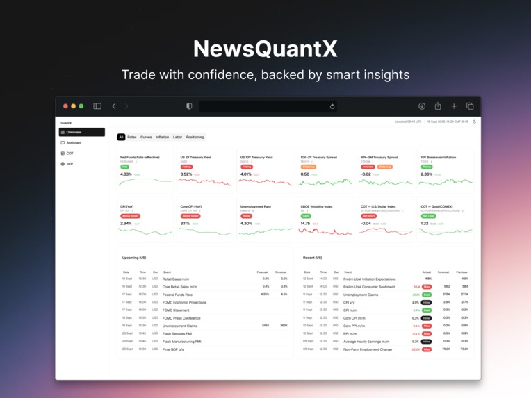 NewsQuantX – screenshot 1