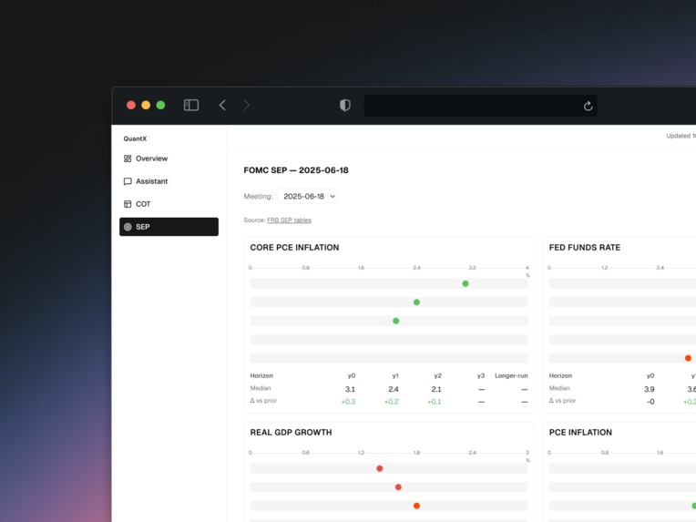 NewsQuantX – screenshot 4