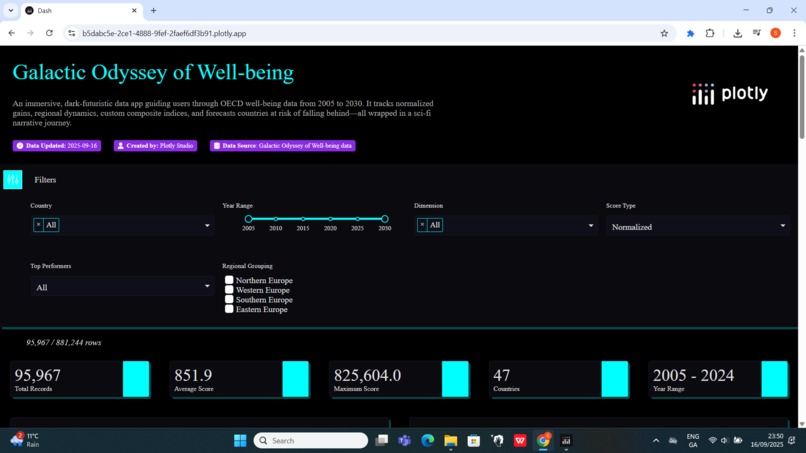 Galactic Odyssey of Well-being – screenshot 1