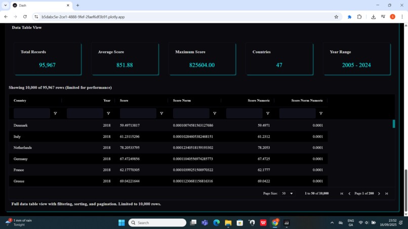 Galactic Odyssey of Well-being – screenshot 4