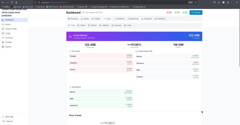 Carbon credit tracker and stock,crypto asset prediction app – screenshot 2