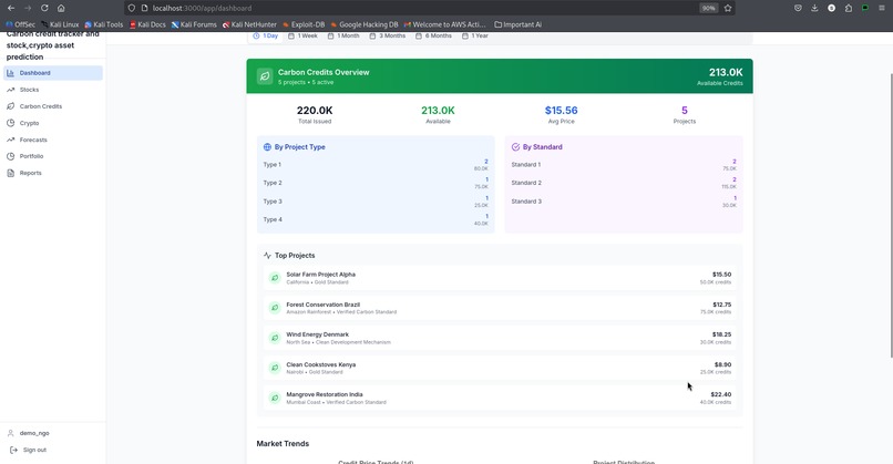Carbon credit tracker and stock,crypto asset prediction app – screenshot 7