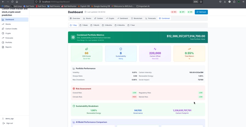 Carbon credit tracker and stock,crypto asset prediction app – screenshot 9