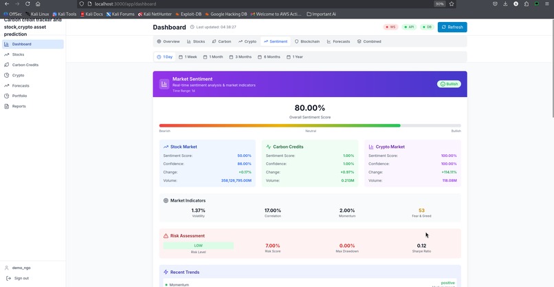 Carbon credit tracker and stock,crypto asset prediction app – screenshot 14