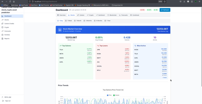 Carbon credit tracker and stock,crypto asset prediction app – screenshot 17