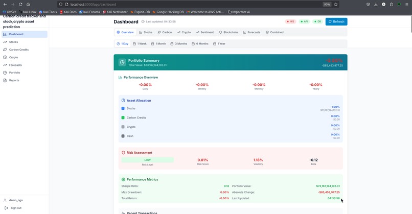 Carbon credit tracker and stock,crypto asset prediction app – screenshot 19