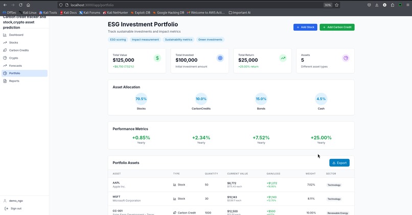Carbon credit tracker and stock,crypto asset prediction app – screenshot 21