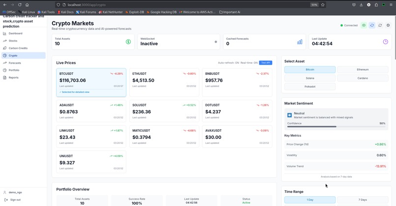 Carbon credit tracker and stock,crypto asset prediction app – screenshot 24