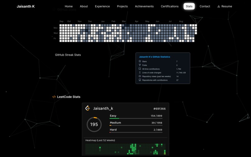 Jaisanth's Portfolio – screenshot 4