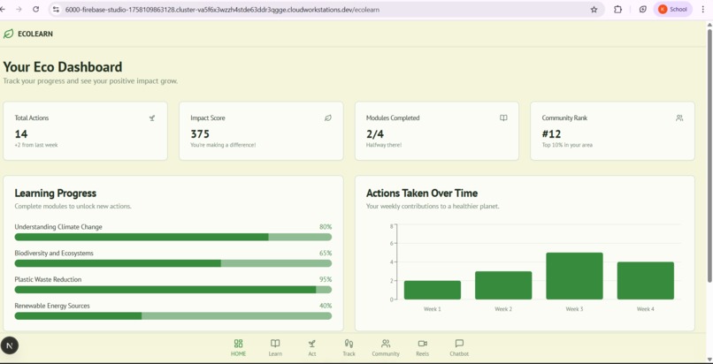 Ecolearn – screenshot 2