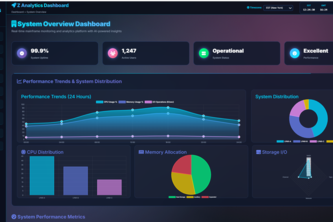 GenZ Mainframe