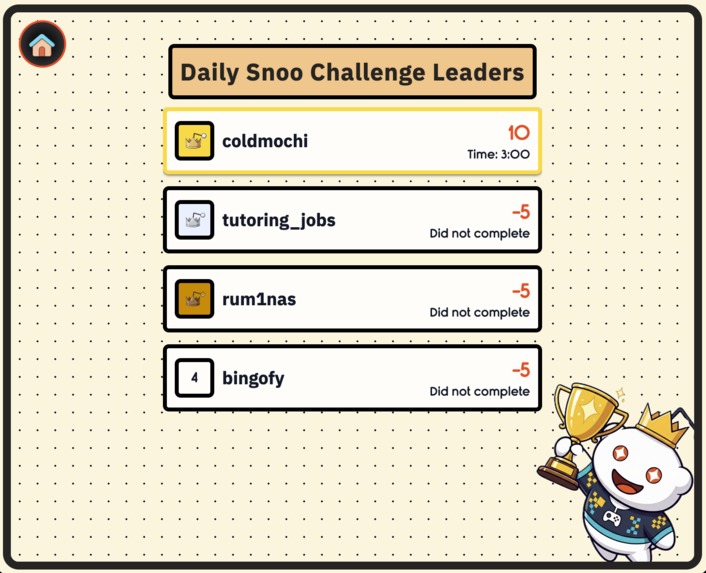 Snoo's Crown – screenshot 5