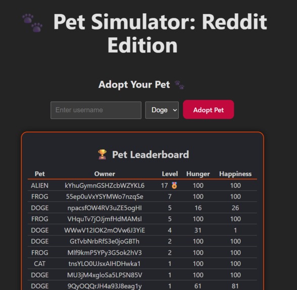 Pet Simulator – screenshot 2
