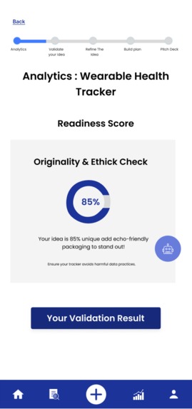 Ai Co Founder – screenshot 5