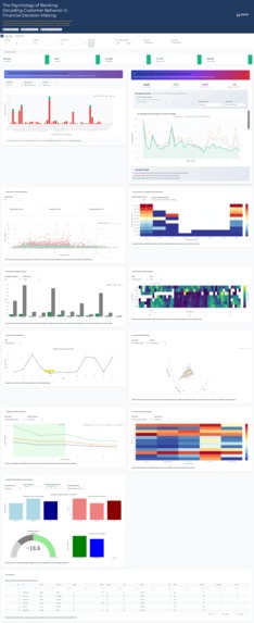 The Psychology of Banking – screenshot 1