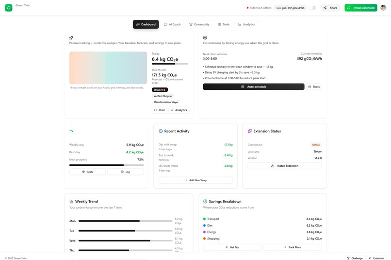 GreenTwin – screenshot 1